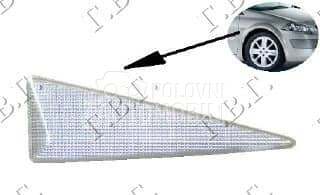 MIGAVAC U KRILU - MEGANE SDN-H za Renault Megane od 2000. do 2027. god.