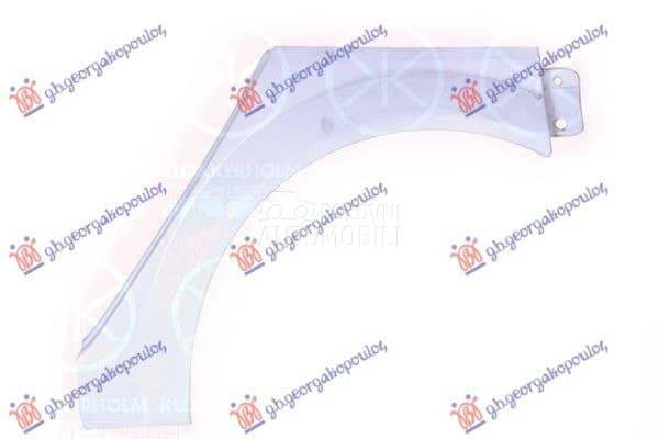 RUB 5 VRATA - MEGANE SDN-H/B-L za Renault Megane od 2000. do 2027. god.