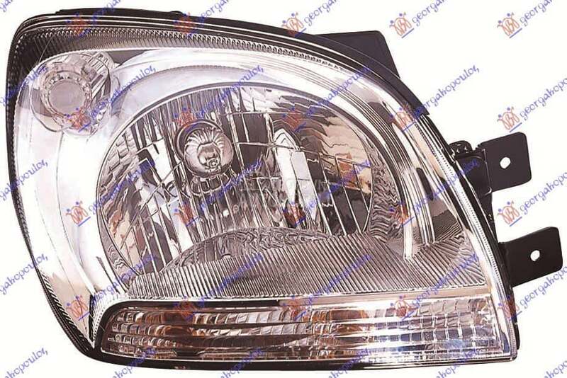 FAR ELEKTRICNI (DEPO) - SPORTA za Kia Sportage od 2000. do 2027. god.