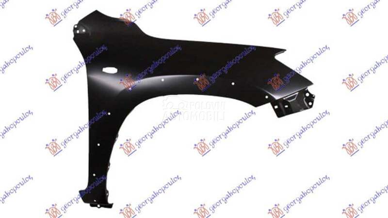 BLATOBRAN (SA OTVOROM ZA MIGAV za Toyota RAV 4 od 2000. do 2027. god.