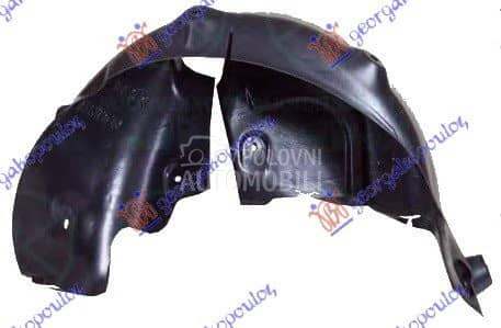 ZADNJE POTKRILO PLASTICNO - MO za Renault Modus od 2000. do 2027. god. - 031000852