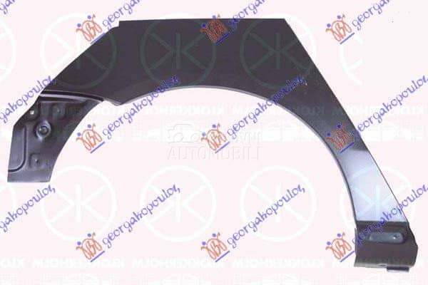 RUB 4/5 VRATA/KARAVAN - PASSAT za Volkswagen Passat od 2000. do 2027. god.