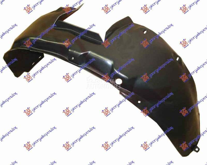 POTKRILO PLASTICNO (A KVALITET za Opel Corsa C od 2000. do 2027. god.
