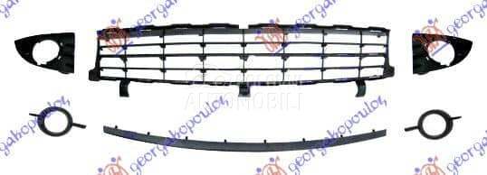 CENTRALNA RESETKA (SA MAGLENKA za Renault Scenic od 2000. do 2027. god.