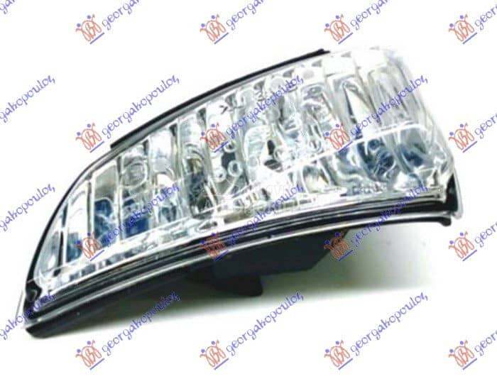 MIGAVAC U RETROVIZORU - S40 (5 za Volvo S40 od 2000. do 2027. god.