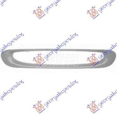 OKVIR PVC MASKE - ESCORT (ANL) za Ford Escort od 2000. do 2027. god. - 055604540