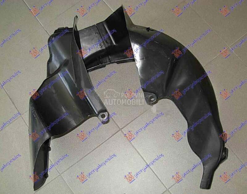 ZADNJE POTKRILO PLASTICNO - TU za Hyundai Tucson od 2000. do 2027. god.