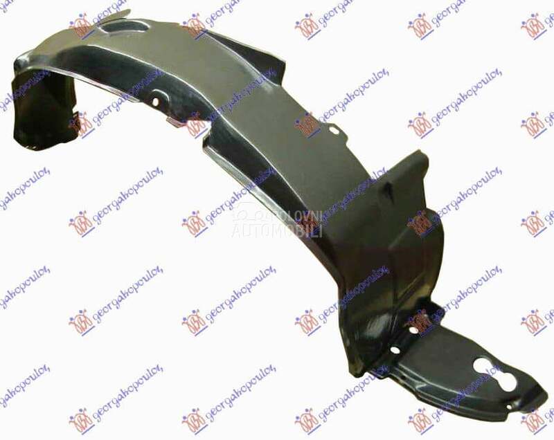 POTKRILO PLASTICNO - SANTA FE za Hyundai Santa Fe od 2000. do 2027. god.