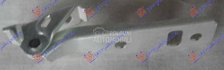MAKAZE HAUBE - GOLF IV (1J1/1J za Volkswagen Golf od 2000. do 2027. god.