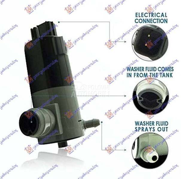 MOTOR POSUDE BRISACA (KOCKASTI za Ford Ranger od 2000. do 2027. god.