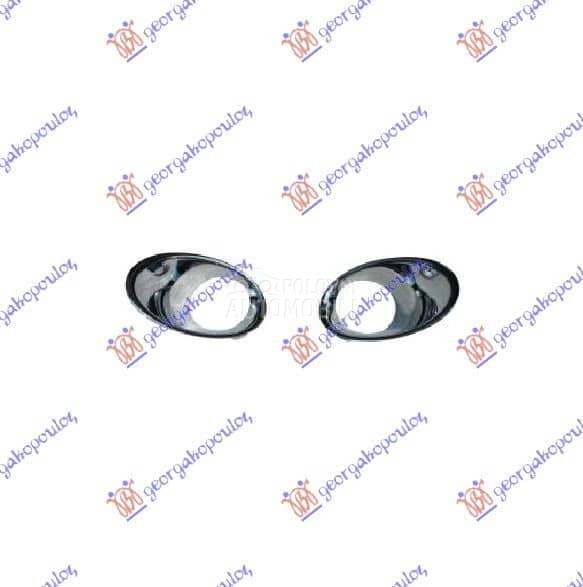 OKVIR MAGLENKE HROM 12- (SET) za Renault Megane od 2000. do 2027. god.