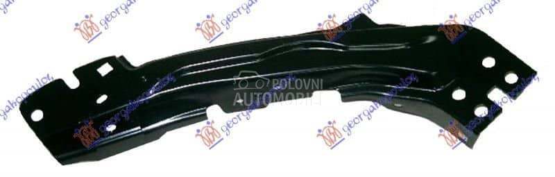 OKVIR FARA METALNI - EXPERT (V za Peugeot Expert od 2000. do 2027. god.