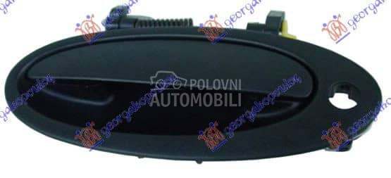 KVAKA PREDNJIH VRATA SPOLJASNJ za Renault Laguna od 2000. do 2027. god.