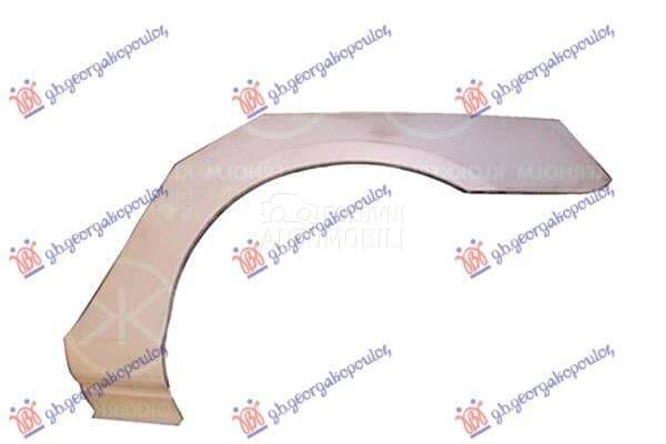 RUB 3 VRATA - CIVIC H/B-L/B (E za Honda Civic od 2000. do 2027. god.