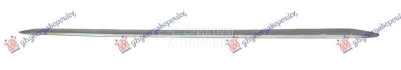 SAJTNA PLASTICNA SA HROM (S-LI za Audi A4 od 2000. do 2027. god.