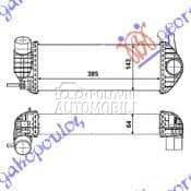 HLADNJAK INTERKULERA 1.5 DCi D za Renault Kangoo od 2000. do 2027. god.