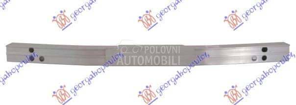 SINA ZADNJEG BRANIKA - CIVIC S za Honda Civic od 2000. do 2027. god.