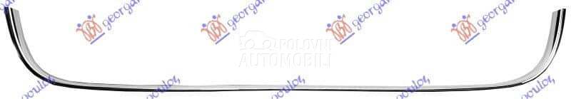 OKVIR RESETKE PREDNJEG BRANIKA za Citroen Berlingo od 2000. do 2027. god.