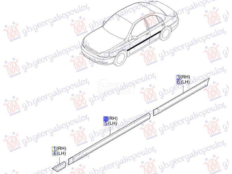 LAJSNA PREDNJIH VRATA - RIO (D za Kia Rio od 2000. do 2027. god.
