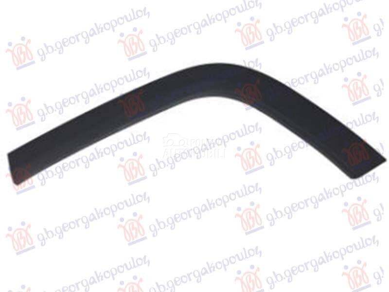 RUB PLASTICNI ZADNJEG BLATOBRA za Jeep Grand Cherokee od 2000. do 2027. god.