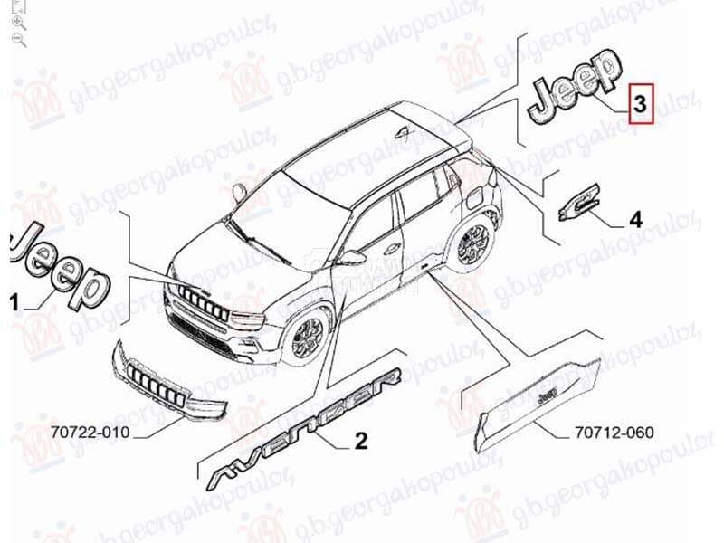 ZNAK NA GEPEK VRATIMA () (O) - za Jeep Avenger od 2000. do 2027. god.