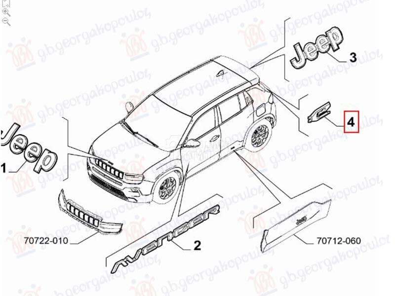 ZNAK NA GEPEK VRATIMA (O) - AV za Jeep Avenger od 2000. do 2027. god.