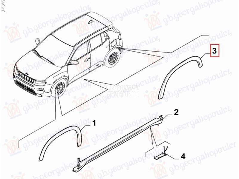 RUB PLASTICNI ZADNJEG BLATOBRA za Jeep Avenger od 2000. do 2027. god.