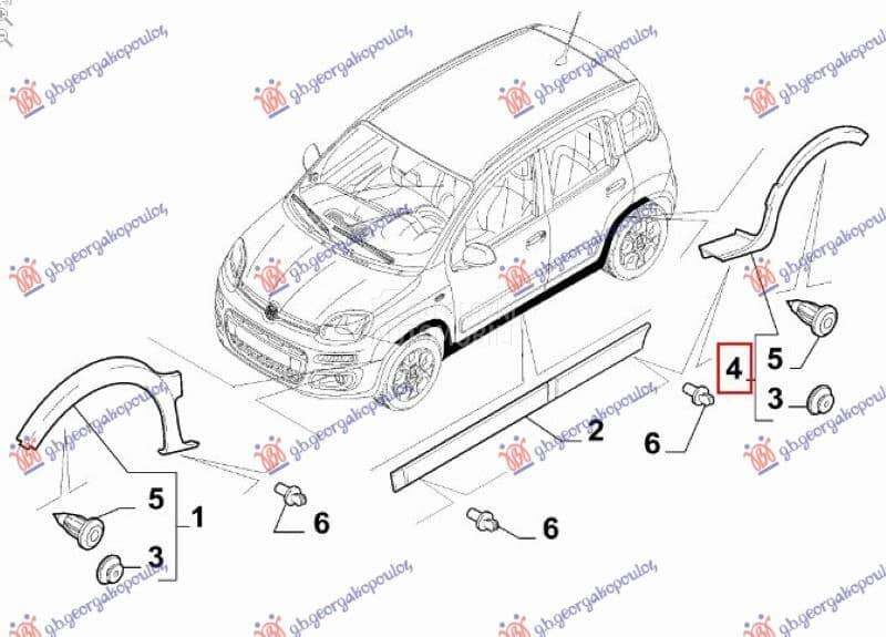 RUB PLASTICNI ZADNJEG BLATOBRA za Fiat Panda od 2000. do 2027. god.