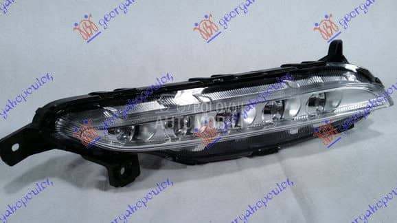 DNEVNO SVETLO LED - TUCSON II za Hyundai Tucson od 2000. do 2027. god.