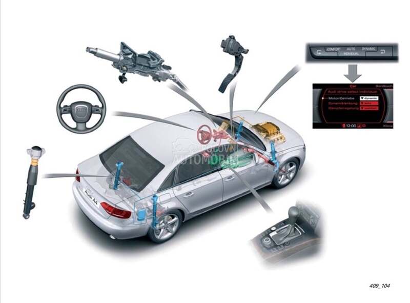 Gasni elektronski amortizeri za Audi A4 od 2007. do 2015. god.