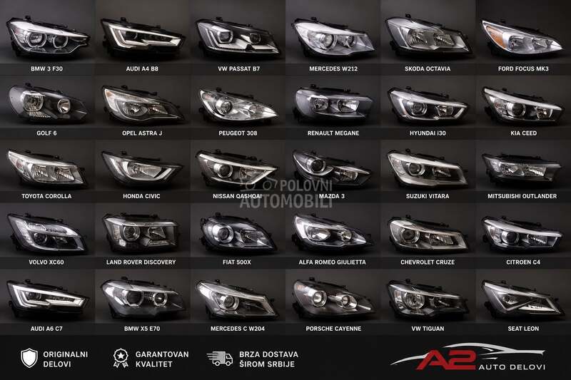 Farovi za Renault Kangoo od 2013. do 2021. god.