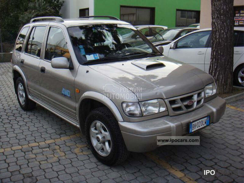 Delovi za Kia Sportage
